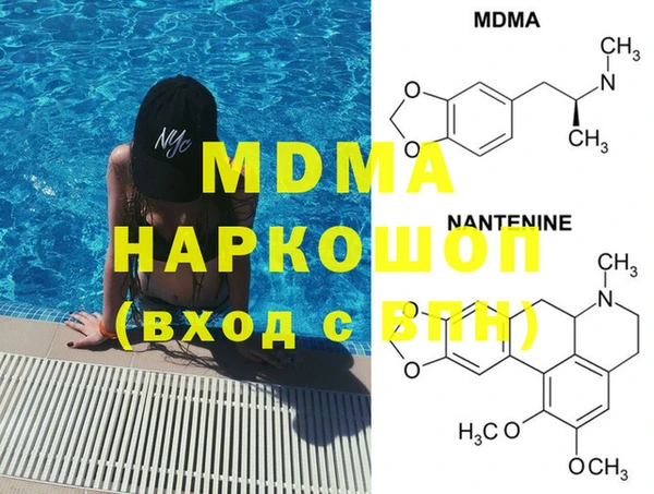 прущая мука Верхний Тагил